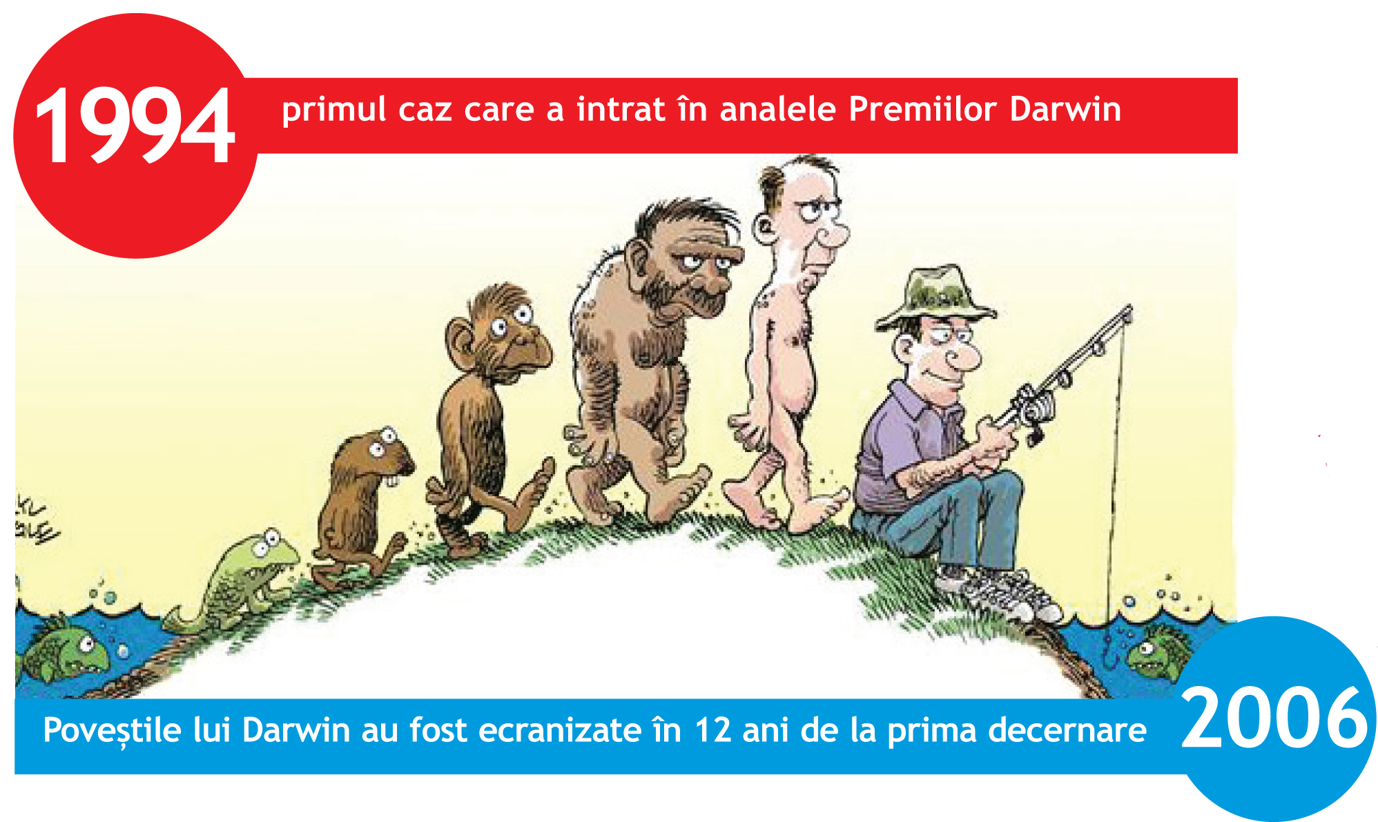 Darwin Awards