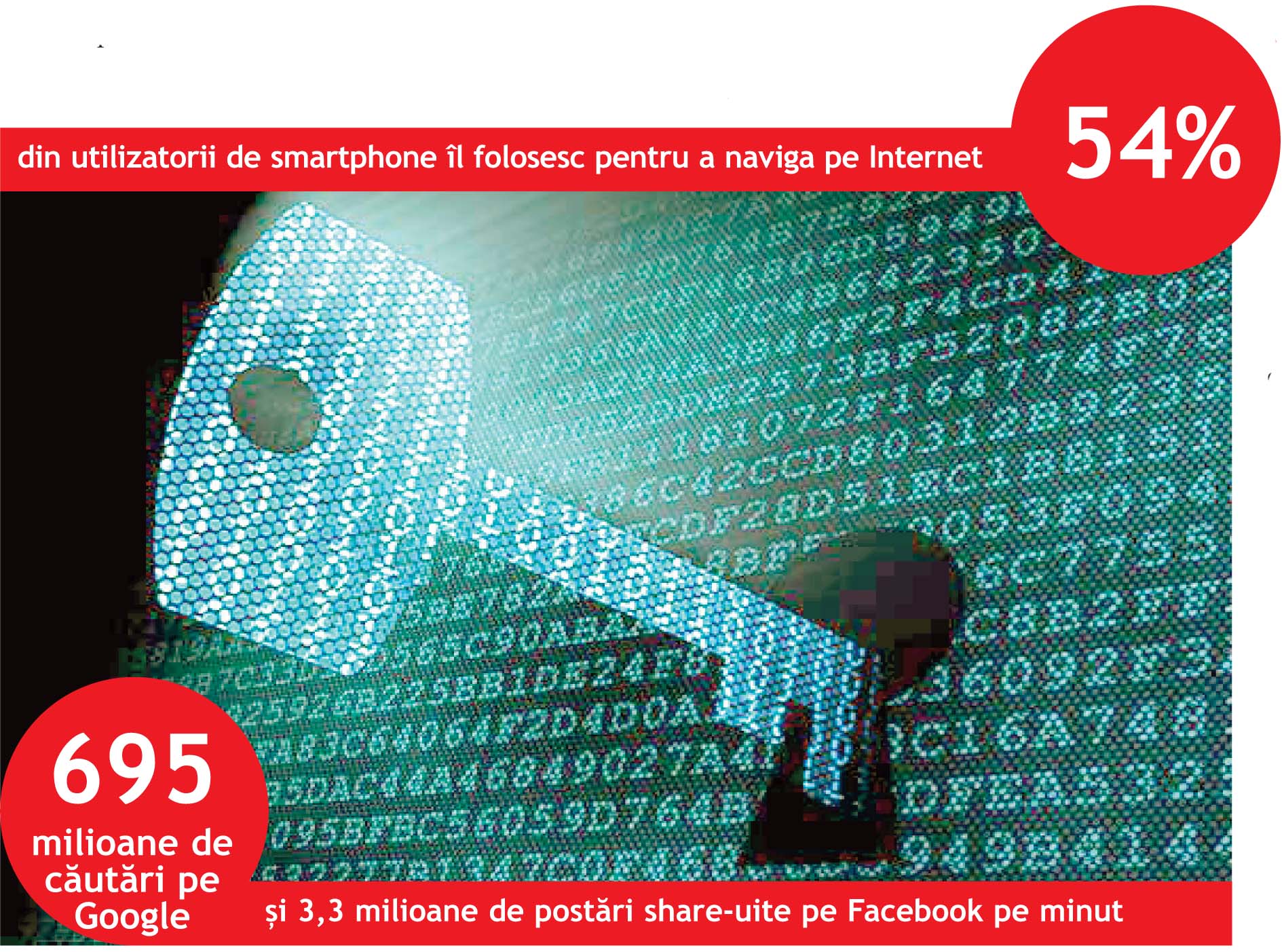 Volum mare de date al Facebook.