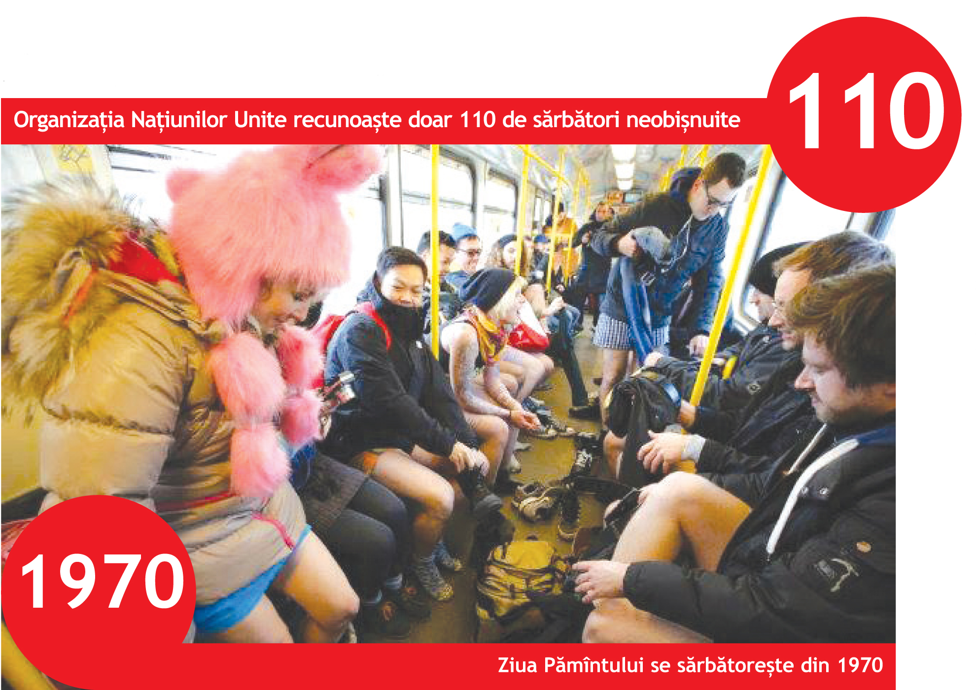 Ziua Pămîntului se sărbătorește din 1970