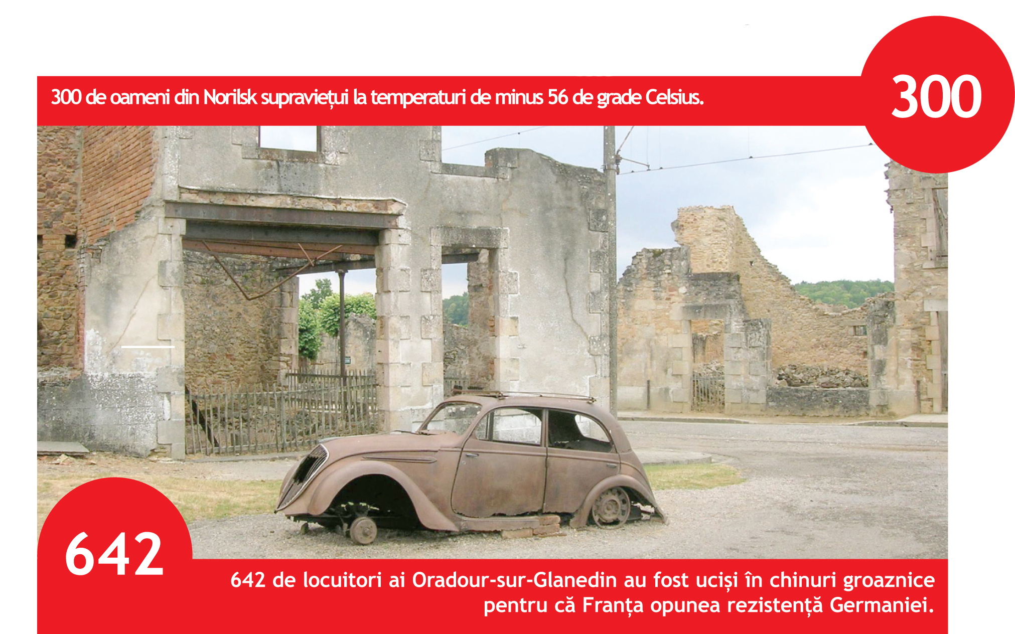 Lumea pe jar, orașe părăsite